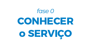 Fase 0: conhecer o serviço